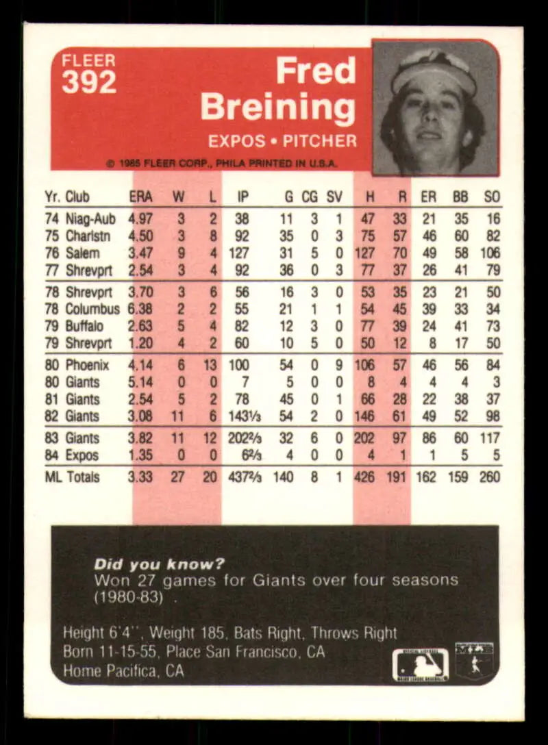 1985 Fleer #392 Fred Breining EX Excellent Montreal Expos Baseball Card - Baseball Card Single