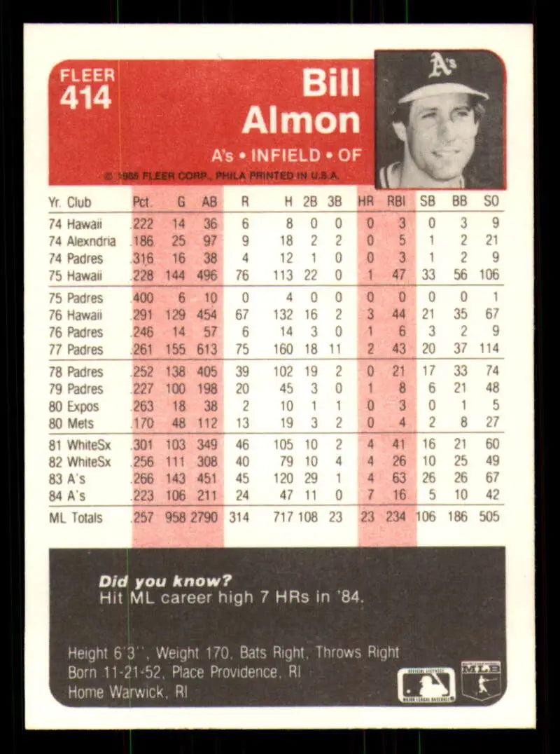 1985 Fleer #414 Bill Almon EX Excellent Oakland Athletics Baseball Card - Baseball Card Single