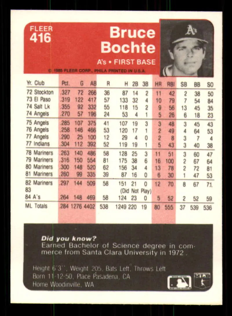 1985 Fleer #416 Bruce Bochte EX Excellent Oakland Athletics Baseball Card - Baseball Card Single