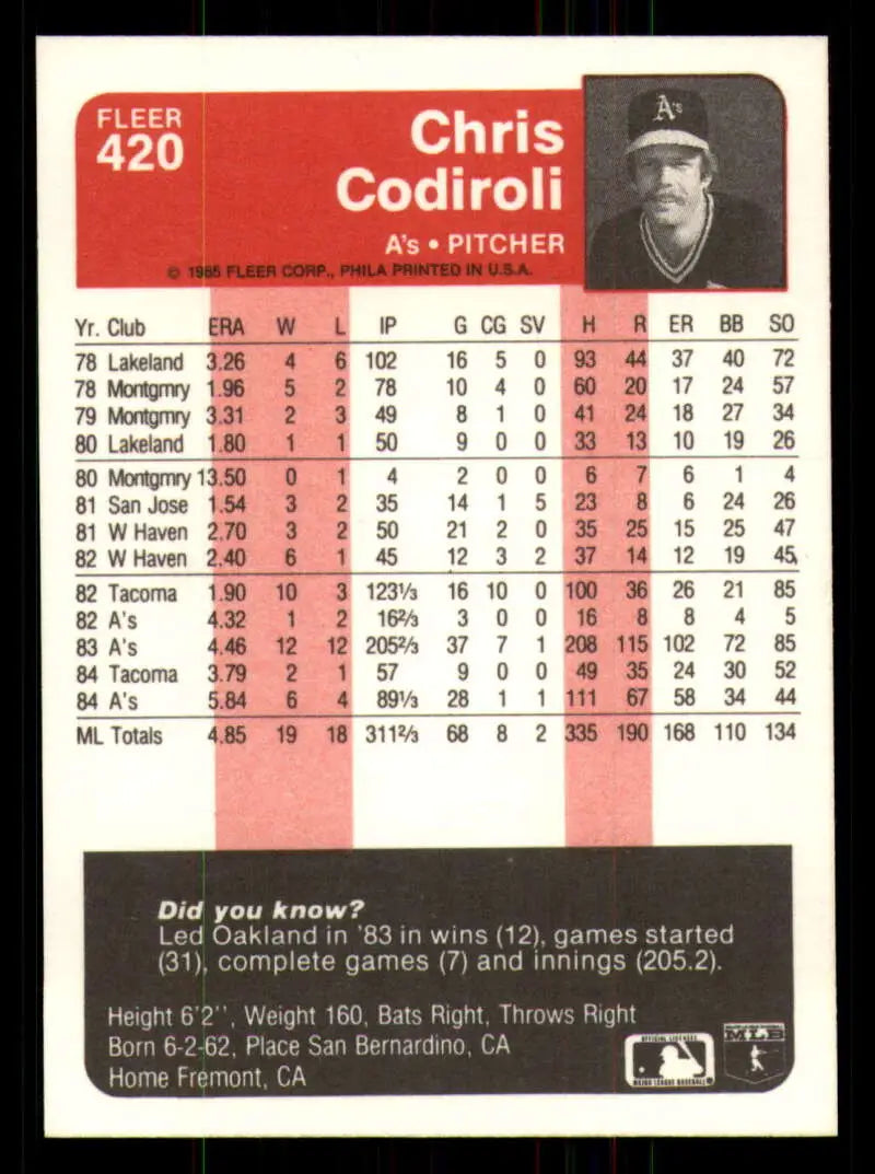 1985 Fleer #420 Chris Codiroli EX Excellent Oakland Athletics Baseball Card - Baseball Card Single