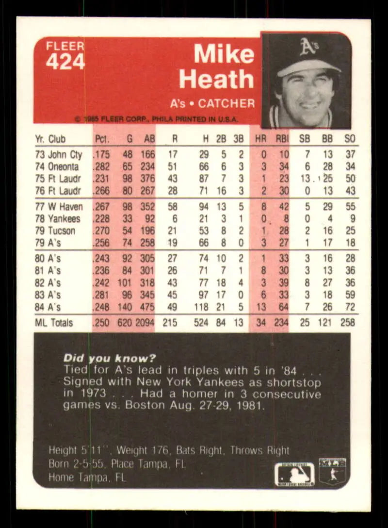 1985 Fleer #424 Mike Heath EX Excellent Oakland Athletics Baseball Card - Baseball Card Single