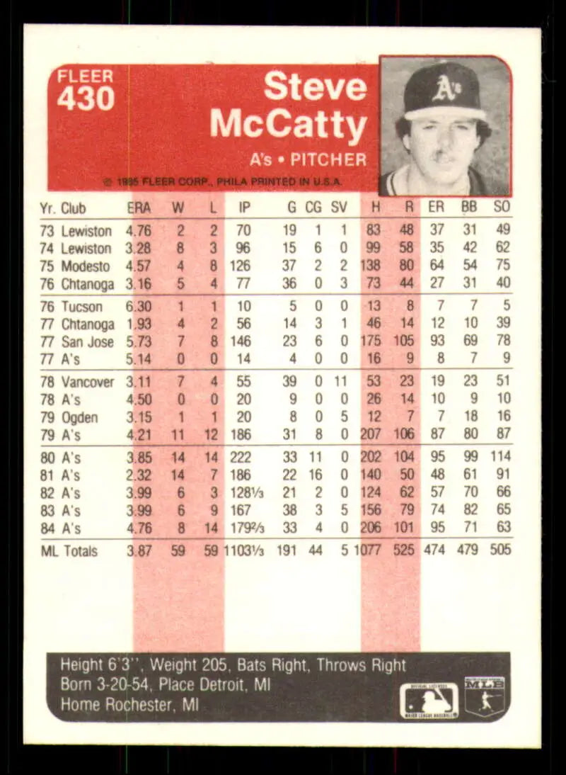 1985 Fleer #430 Steve McCatty EX Excellent Oakland Athletics Baseball Card - Baseball Card Single