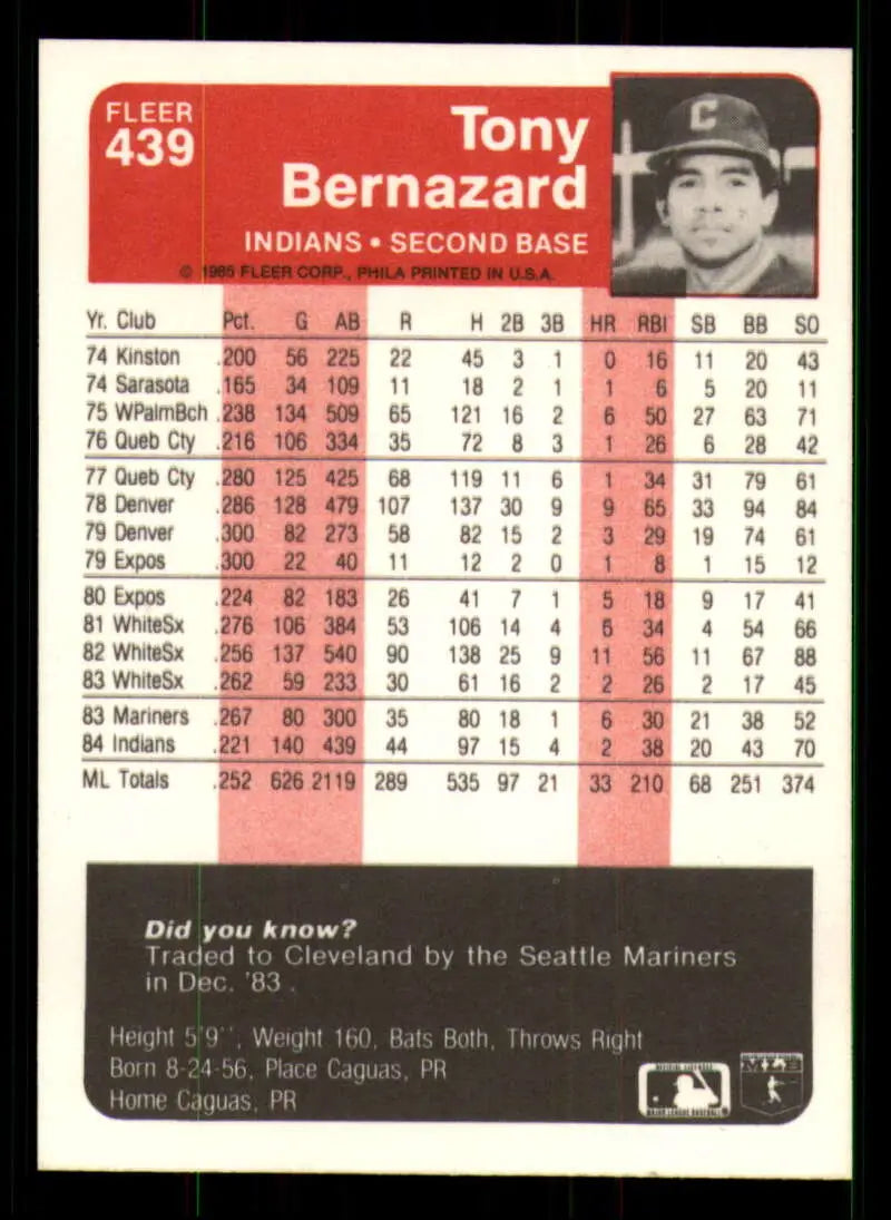 1985 Fleer #439 Tony Bernazard EX Excellent Cleveland Indians Baseball Card - Baseball Card Single