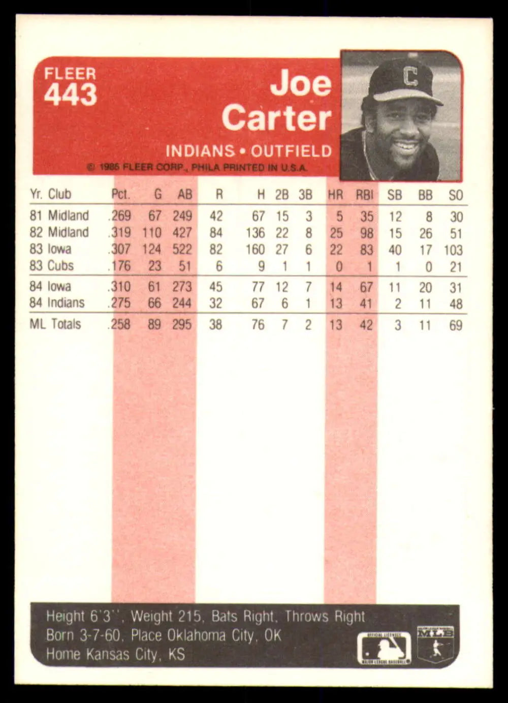 1985 Fleer #443 Joe Carter EX Excellent Cleveland Indians Baseball Card - Baseball Card Single