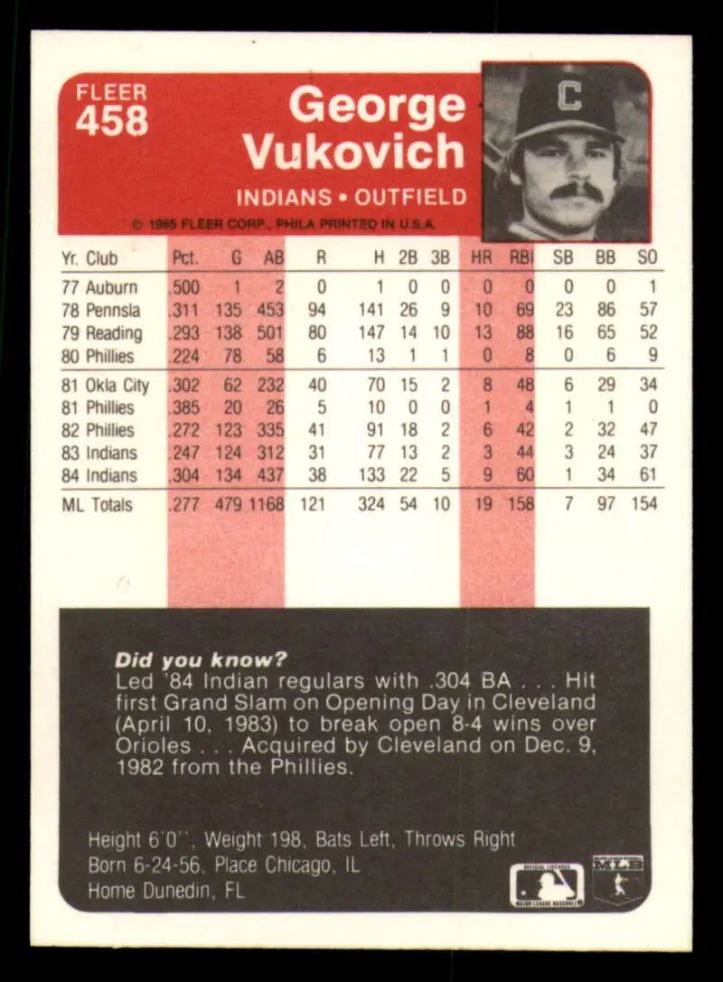 1985 Fleer #458 George Vukovich EX Excellent Cleveland Indians Baseball Card - Baseball Card Single