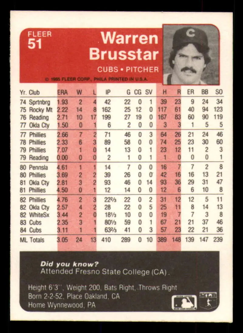1985 Fleer #51 Warren Brusstar EX Excellent Chicago Cubs Baseball Card - Baseball Card Single