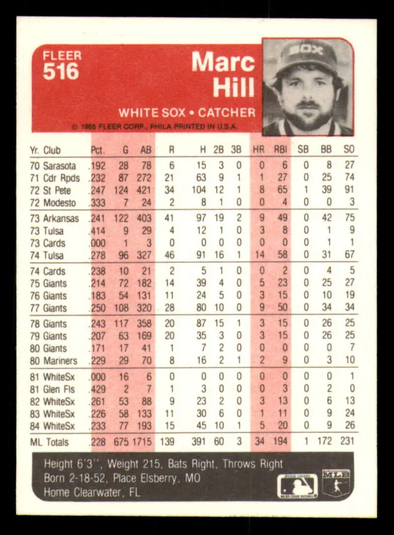 1985 Fleer #516 Marc Hill EX Excellent Chicago White Sox Baseball Card - Baseball Card Single