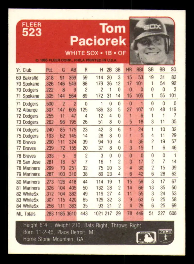 1985 Fleer #523 Tom Paciorek EX Excellent Chicago White Sox Baseball Card - Baseball Card Single