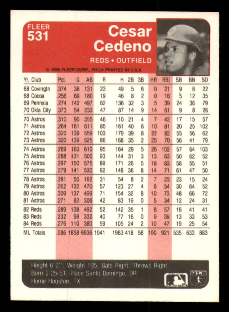 1985 Fleer #531 Cesar Cedeno EX Excellent Cincinnati Reds Baseball Card - Baseball Card Single