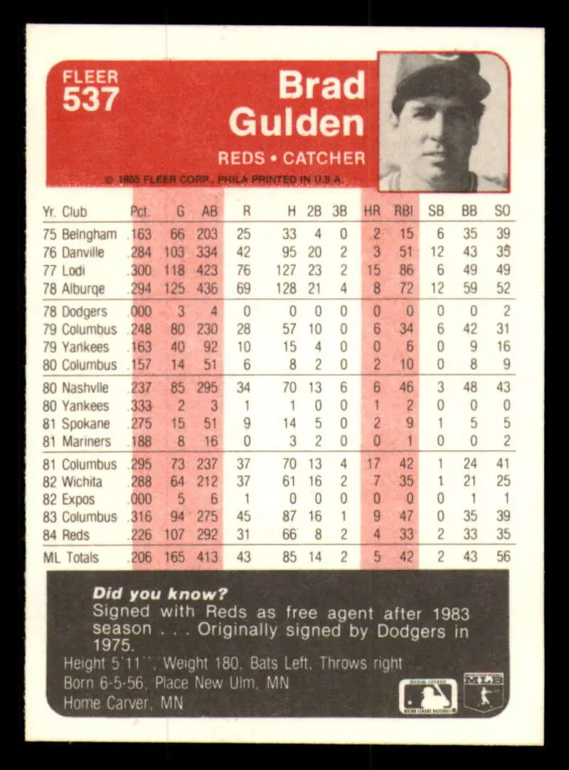 1985 Fleer #537 Brad Gulden EX Excellent Cincinnati Reds Baseball Card - Baseball Card Single