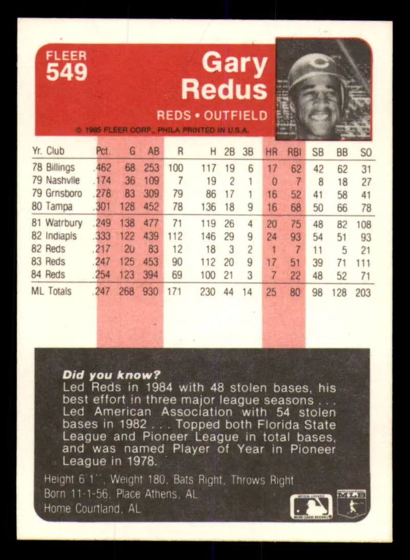 1985 Fleer #549 Gary Redus EX Excellent Cincinnati Reds Baseball Card - Baseball Card Single