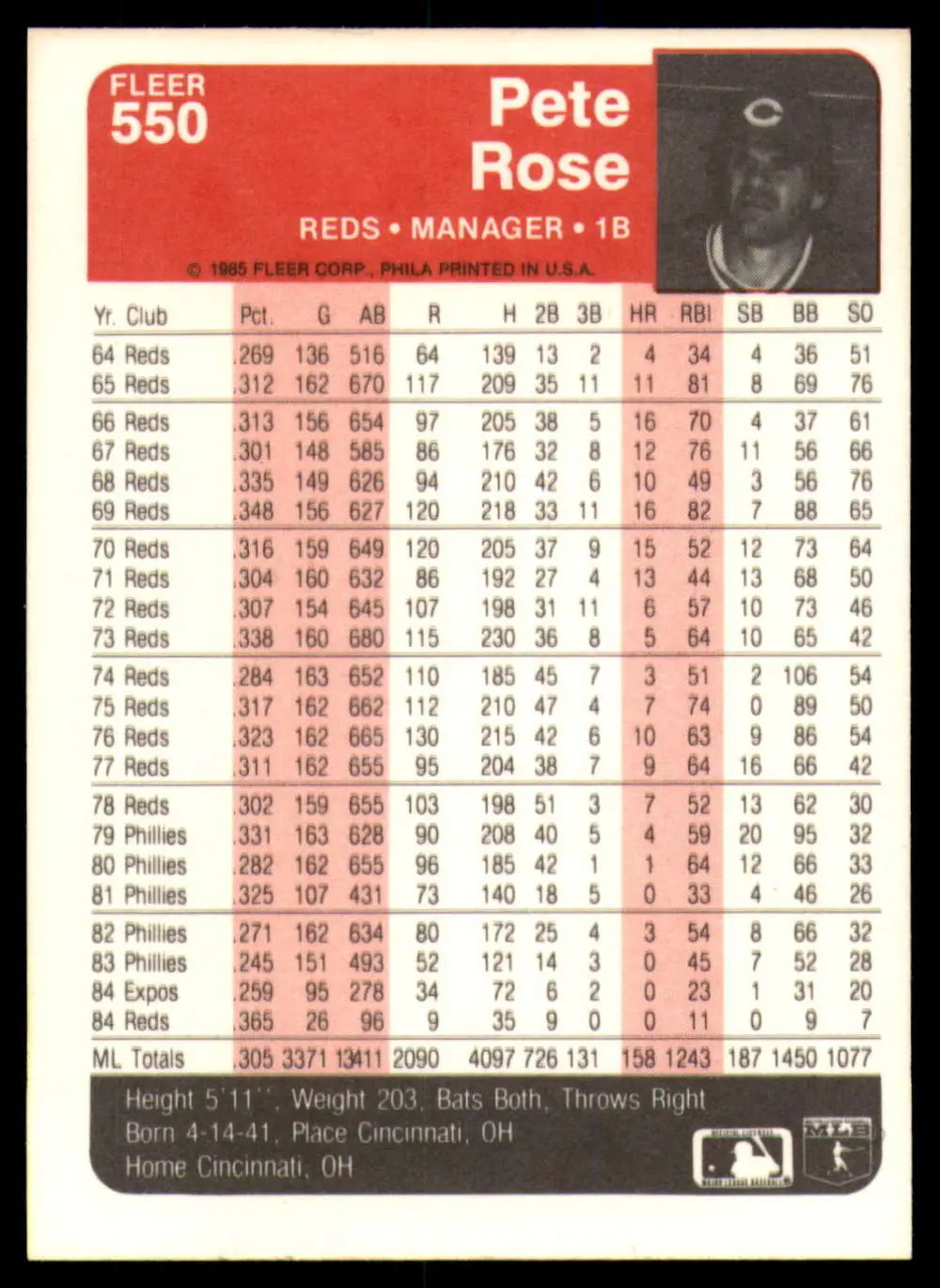 1985 Fleer #550 Pete Rose EX Excellent Cincinnati Reds Baseball Card - Baseball Card Single