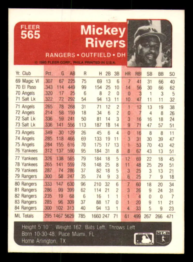 1985 Fleer #565 Mickey Rivers EX Excellent Texas Rangers Baseball Card - Baseball Card Single
