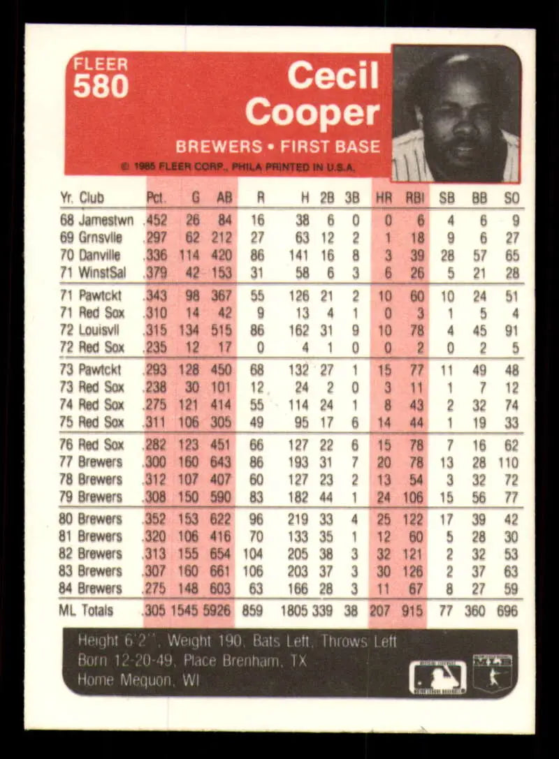 1985 Fleer #580 Cecil Cooper EX Excellent Milwaukee Brewers Baseball Card - Baseball Card Single