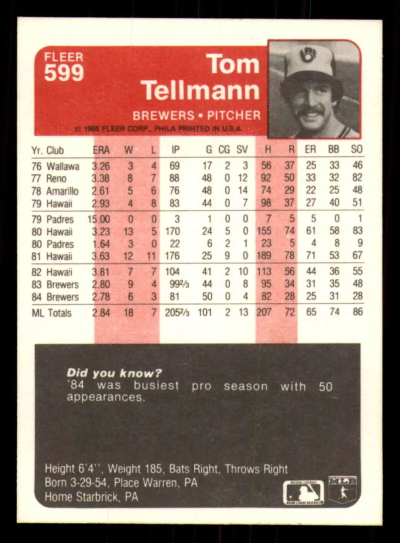1985 Fleer #599 Tom Tellmann EX Excellent Milwaukee Brewers Baseball Card - Baseball Card Single