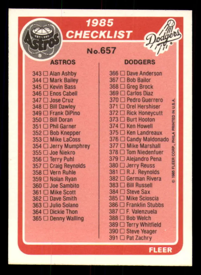 1985 Fleer #657 Checklist 293-391 EX Excellent California Angels/Atlanta Braves/Houston Astros/Los Angeles Dodgers