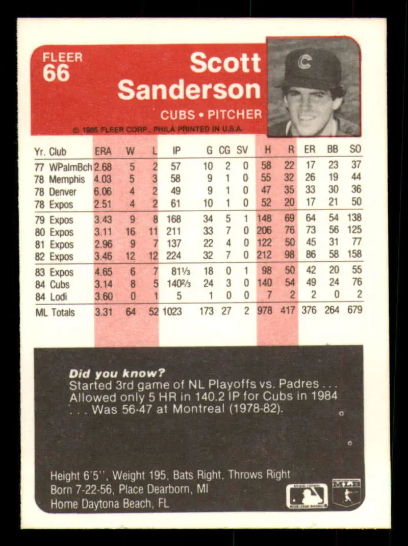 1985 Fleer #66 Scott Sanderson EX Excellent Chicago Cubs Baseball Card - Baseball Card Single