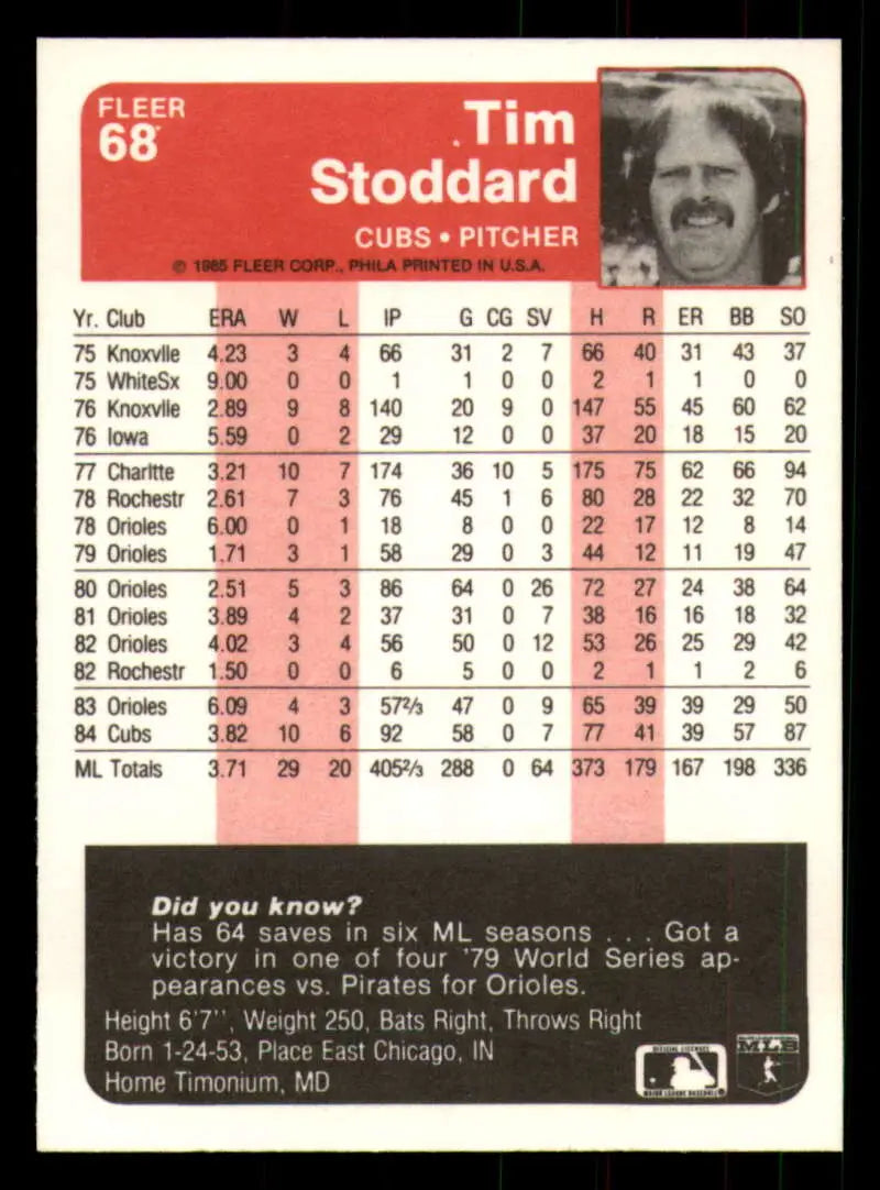 1985 Fleer #68 Tim Stoddard EX Excellent Chicago Cubs Baseball Card - Baseball Card Single