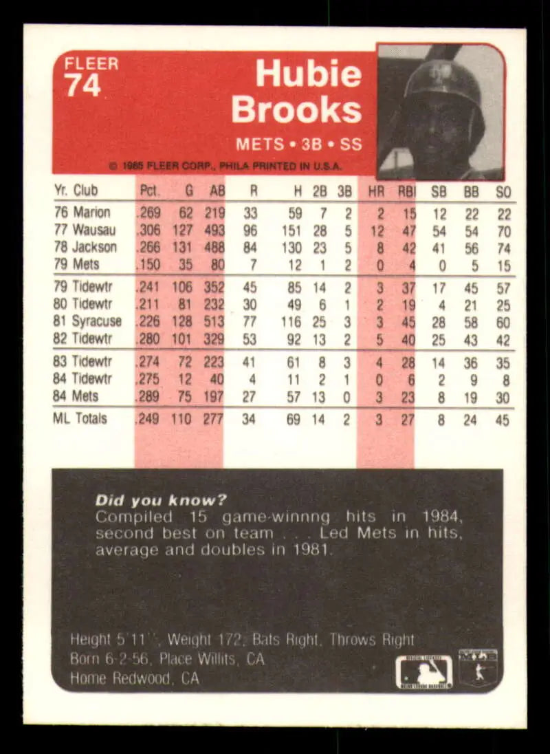 1985 Fleer #74 Hubie Brooks EX Excellent New York Mets Baseball Card - Baseball Card Single
