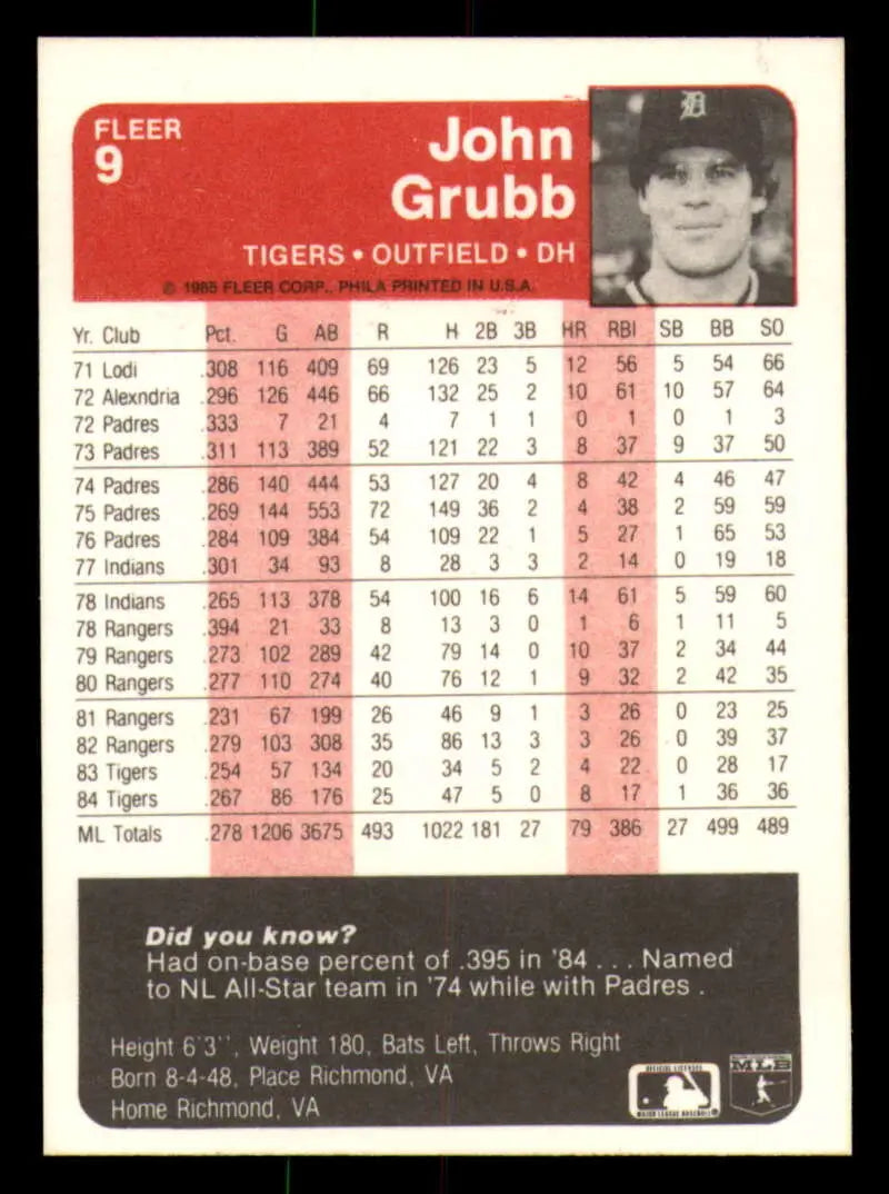 1985 Fleer #9 Johnny Grubb EX Excellent Detroit Tigers Baseball Card - Baseball Card Single