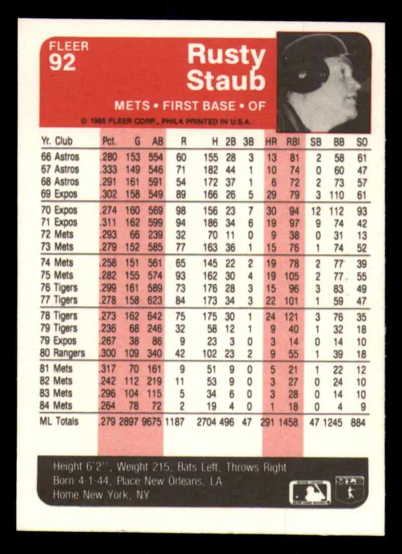 1985 Fleer #92 Rusty Staub EX Excellent New York Mets Baseball Card - Baseball Card Single