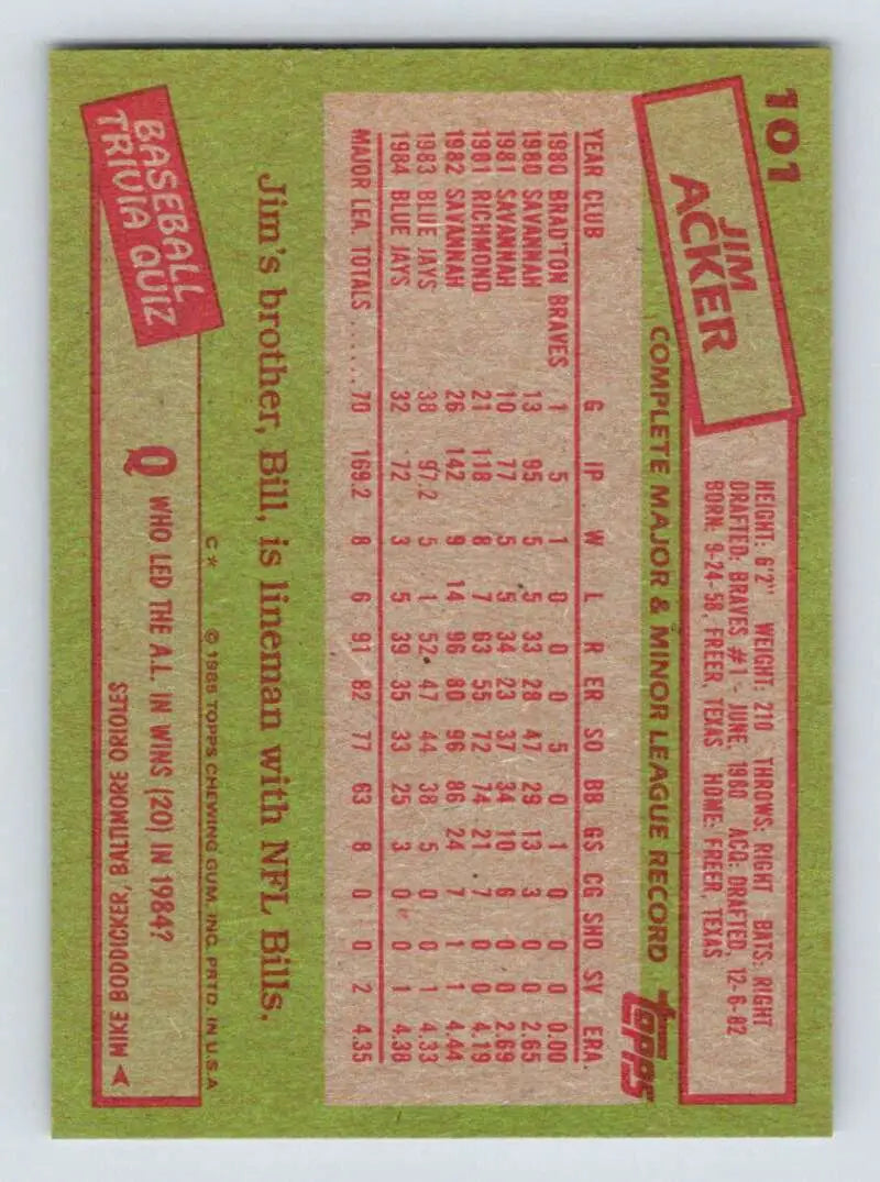 1985 Topps #101 Jim Acker EX Excellent Toronto Blue Jays Baseball Card - Baseball Card Single