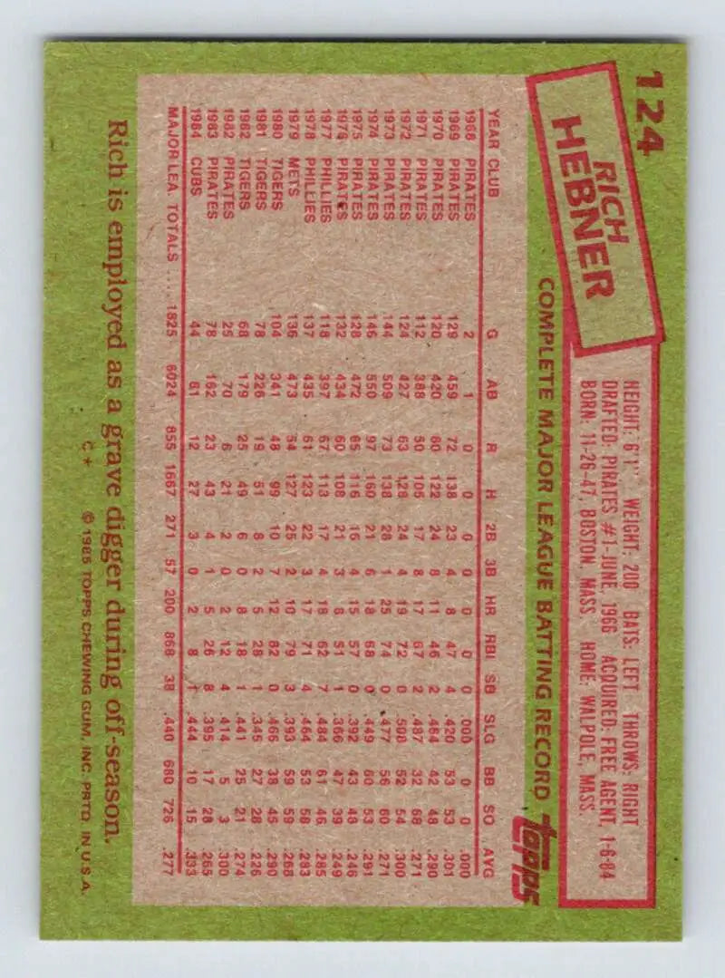 1985 Topps #124 Richie Hebner EX Excellent Chicago Cubs Baseball Card - Baseball Card Single