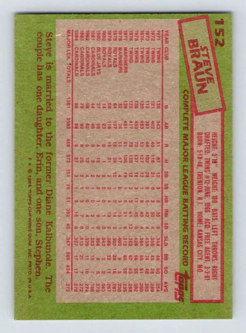1985 Topps #152 Steve Braun EX Excellent St. Louis Cardinals Baseball Card - Baseball Card Single