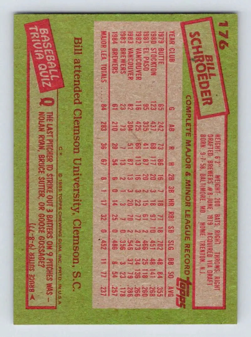 1985 Topps #176 Bill Schroeder EX Excellent Milwaukee Brewers Baseball Card - Baseball Card Single