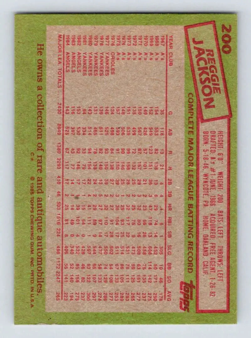 1985 Topps #200 Reggie Jackson EX Excellent California Angels Baseball Card - Baseball Card Single