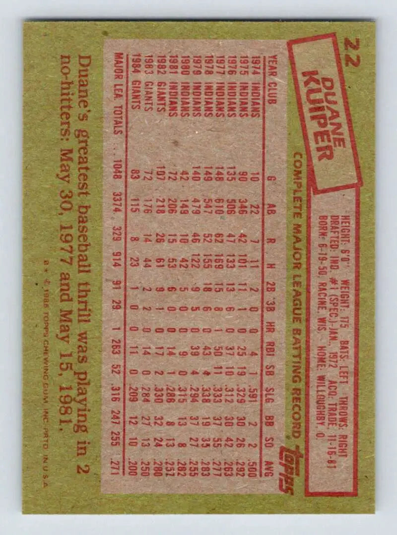 1985 Topps #22 Duane Kuiper EX Excellent San Francisco Giants Baseball Card - Baseball Card Single