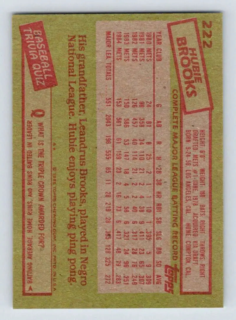 1985 Topps #222 Hubie Brooks EX Excellent New York Mets Baseball Card - Baseball Card Single