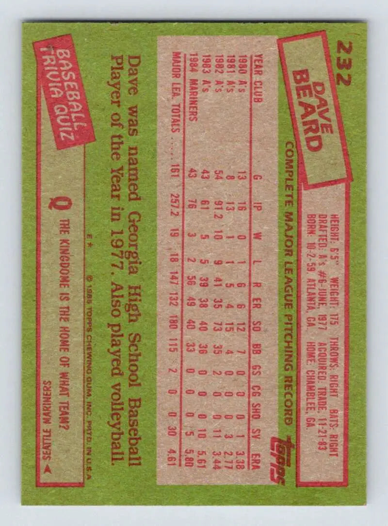 1985 Topps #232 Dave Beard EX Excellent Seattle Mariners Baseball Card - Baseball Card Single