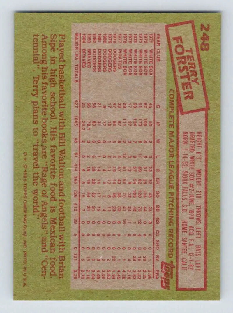 1985 Topps #248 Terry Forster EX Excellent Atlanta Braves Baseball Card - Baseball Card Single