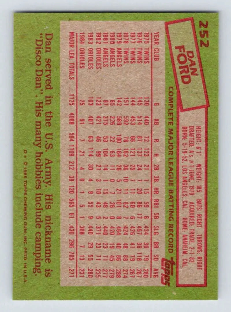 1985 Topps #252 Dan Ford EX Excellent Baltimore Orioles Baseball Card - Baseball Card Single