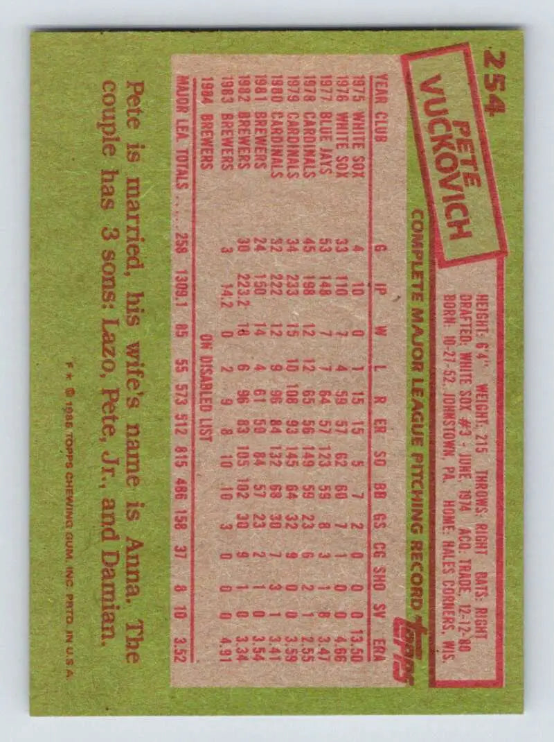 1985 Topps #254 Pete Vuckovich EX Excellent Milwaukee Brewers Baseball Card - Baseball Card Single