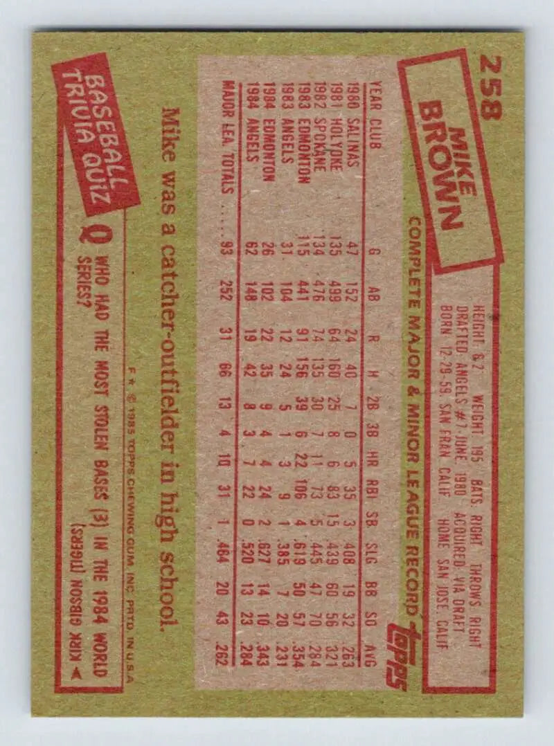 1985 Topps #258 Mike Brown EX Excellent California Angels Baseball Card - Baseball Card Single