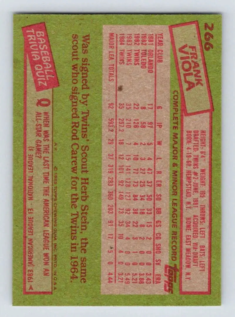 1985 Topps #266 Frank Viola EX Excellent Minnesota Twins Baseball Card - Baseball Card Single