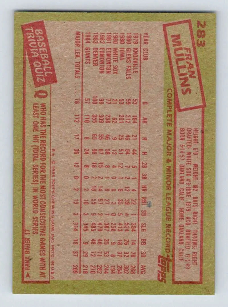 1985 Topps #283 Fran Mullins EX Excellent San Francisco Giants Baseball Card - Baseball Card Single