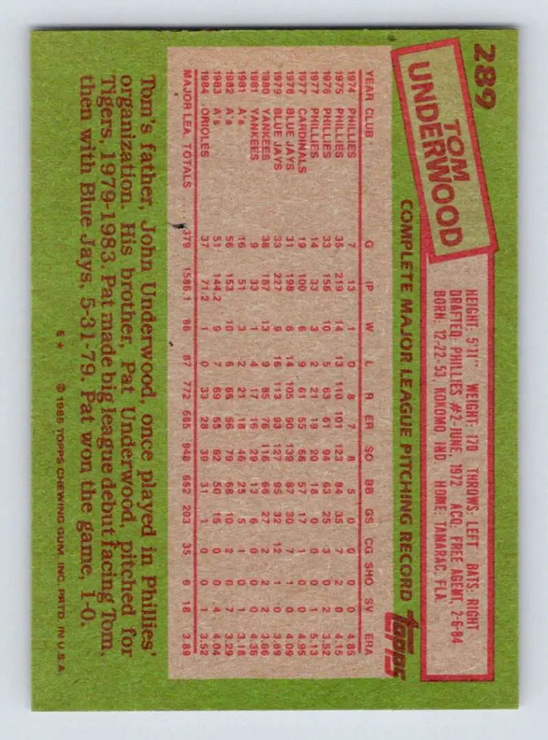 1985 Topps #289 Tom Underwood EX Excellent Baltimore Orioles Baseball Card - Baseball Card Single