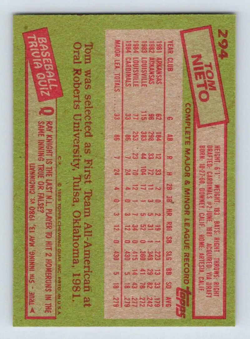 1985 Topps #294 Tom Nieto EX Excellent RC Rookie St. Louis Cardinals Baseball Card - Baseball Card Single
