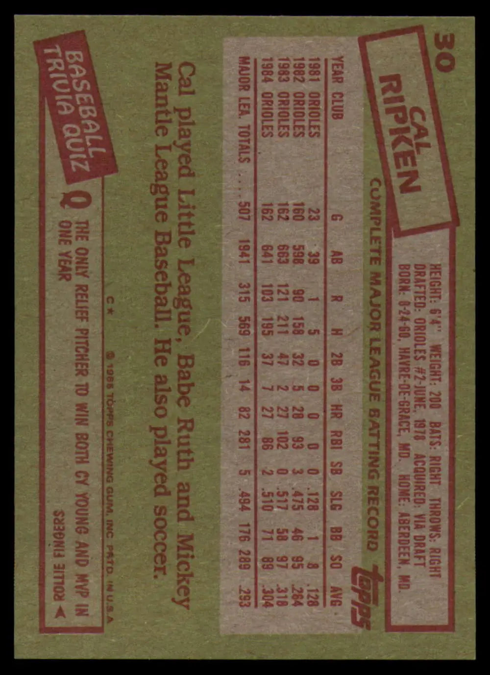 1985 Topps #30 Cal Ripken Jr. EX Excellent Baltimore Orioles Baseball Card - Baseball Card Single