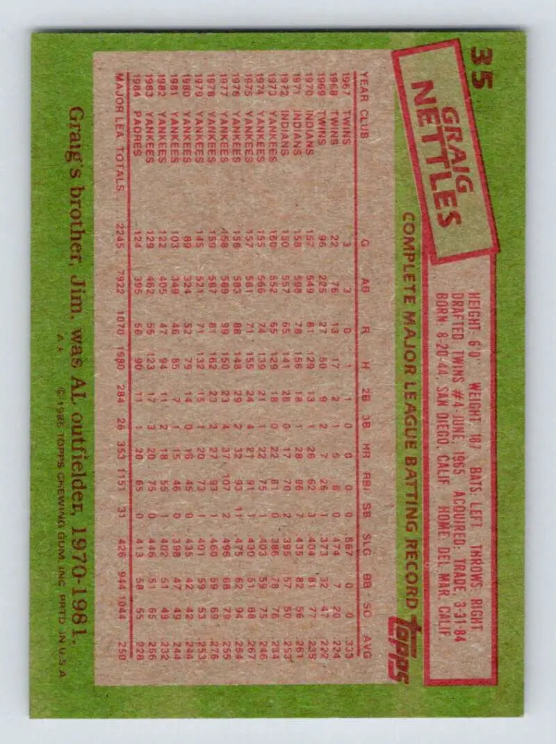 1985 Topps #35 Graig Nettles EX Excellent San Diego Padres Baseball Card - Baseball Card Single