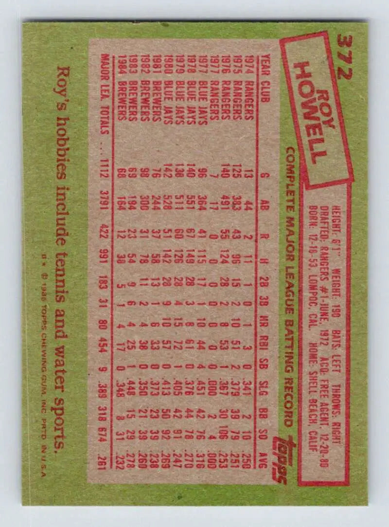 1985 Topps #372 Roy Howell EX Excellent Milwaukee Brewers Baseball Card - Baseball Card Single