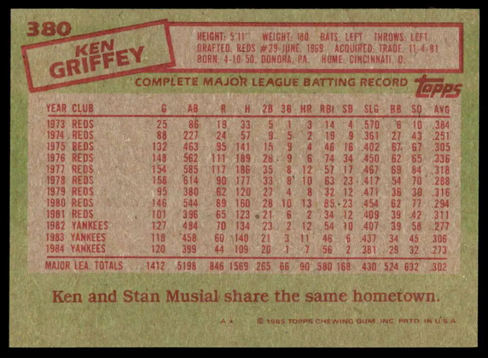 1985 Topps #380 Ken Griffey Sr. EX Excellent New York Yankees Baseball Card - Baseball Card Single