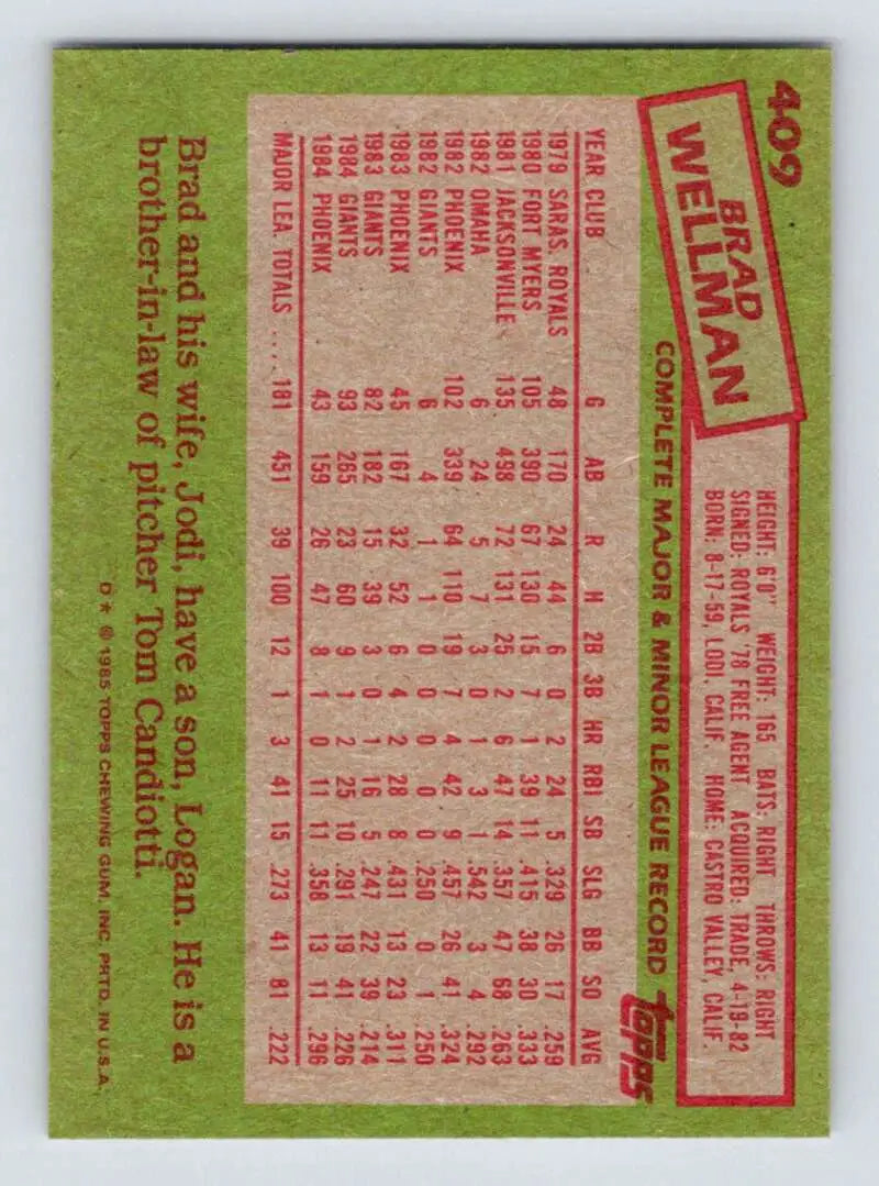 1985 Topps #409 Brad Wellman EX Excellent San Francisco Giants Baseball Card - Baseball Card Single