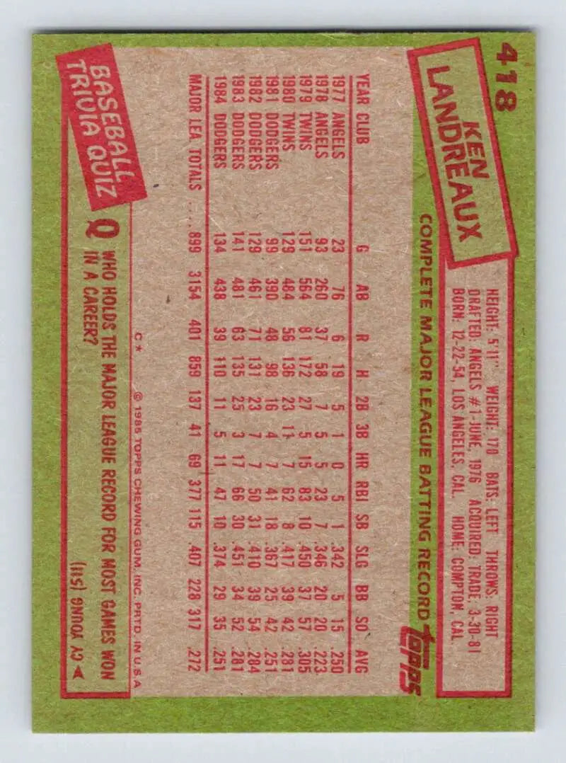 1985 Topps #418 Ken Landreaux EX Excellent Los Angeles Dodgers Baseball Card - Baseball Card Single