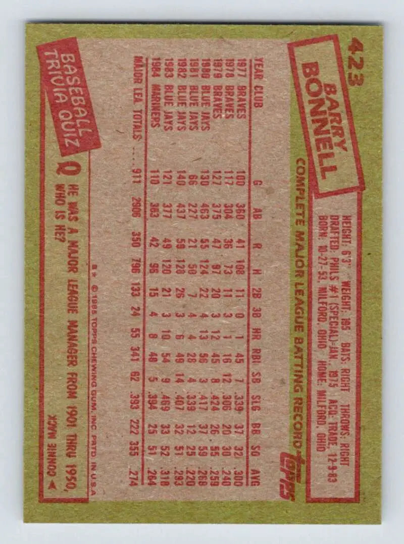 1985 Topps #423 Barry Bonnell EX Excellent Seattle Mariners Baseball Card - Baseball Card Single