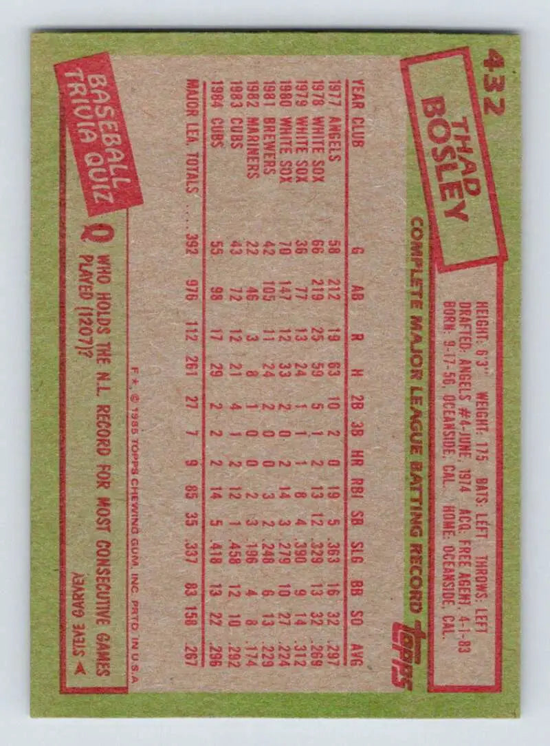 1985 Topps #432 Thad Bosley EX Excellent Chicago Cubs Baseball Card - Baseball Card Single