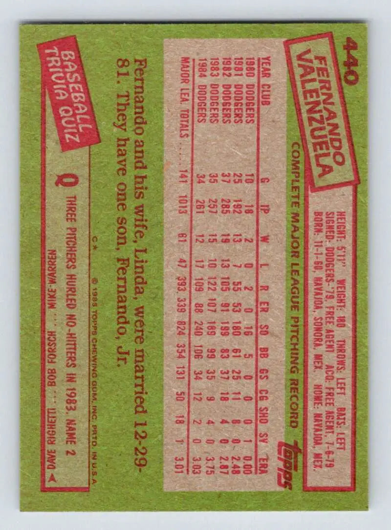 1985 Topps #440 Fernando Valenzuela EX Excellent Los Angeles Dodgers Baseball Card - Baseball Card Single
